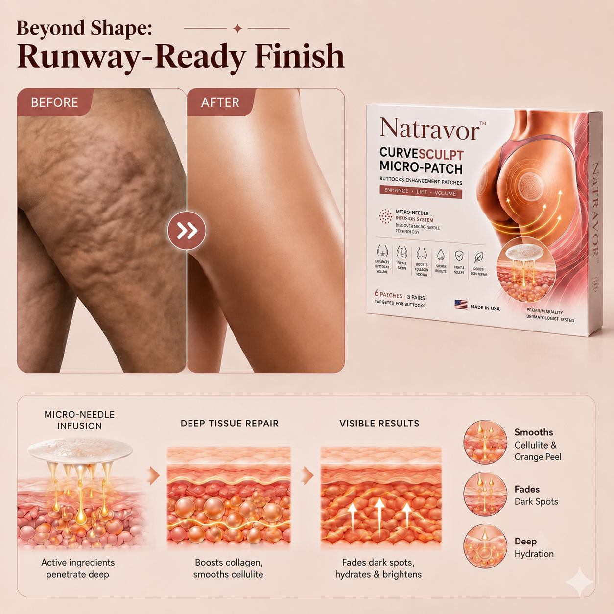 Natravor™ CurveSculpt Micro-Patch ✦ Sculpt • Firm • Smooth Lower Body Curves ✦ Micro-Needle Infusion System