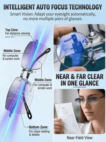 🔥Last Day 50% OFF -[Regain Your Youthful Vision] Smart Zoom Diamond-Cut Reading Glasses