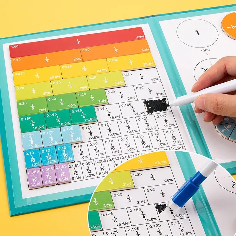 ⏰Last day 49% OFF🔥🔥Montessori Magnetic Book Fraction Puzzle For Children