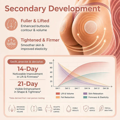 Natravor™ CurveSculpt Micro-Patch ✦ Sculpt • Firm • Smooth Lower Body Curves ✦ Micro-Needle Infusion System