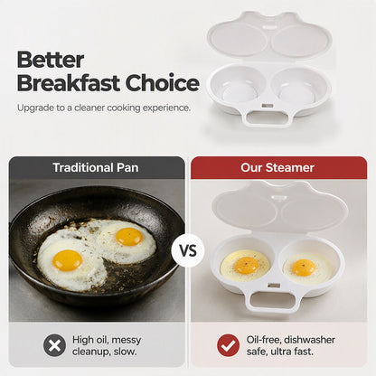 🥚✨ BUY 2 GET 1 FREE! Dual-Cavity Microwave Egg Poacher | Quick & Healthy Breakfast in Minutes 🍳